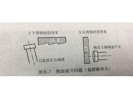CNC加工定制中，銑面接刀的原因與解決